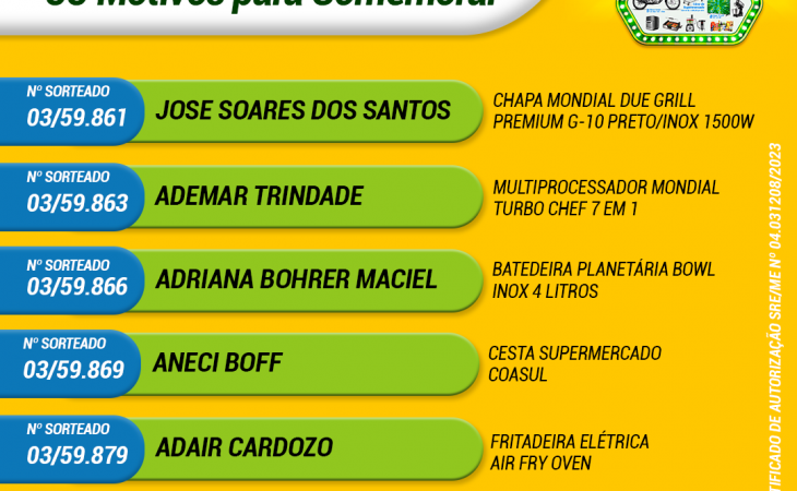  Confira os ganhadores do 5º Sorteio da Campanha Coasul 55 anos, 55 motivos para comemorar