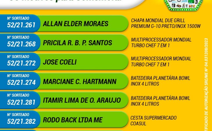  Confira os ganhadores do último Sorteio da Campanha 55 anos